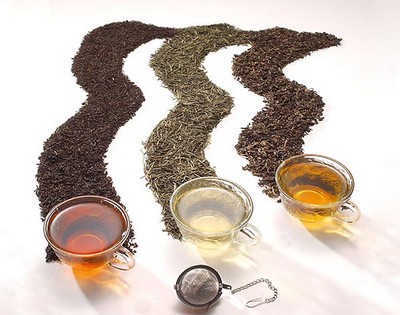 Стиль и уровень чая Стиль и уровень чая