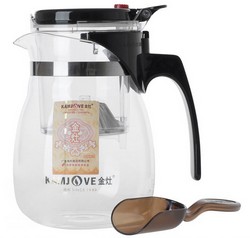 Используйте типот когда у Вас мало времени Используйте типот когда у Вас мало времени